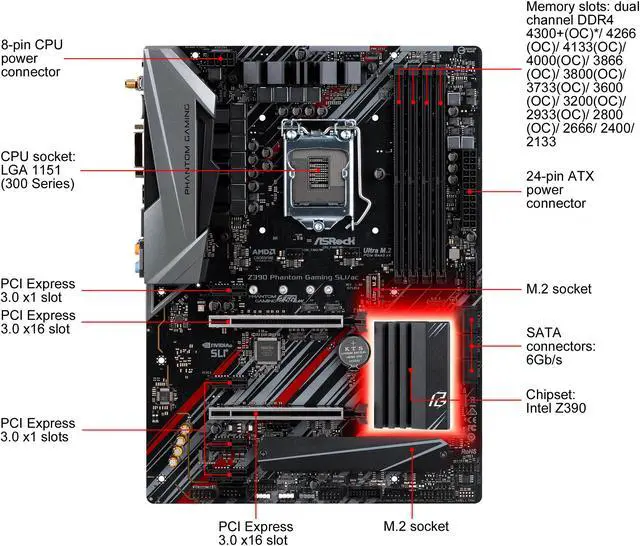 Alt view image 2 of 10 - ASRock Z390 PHANTOM GAMING SLI/ac LGA 1151 (300 Series) Intel Z390 HDMI SATA 6Gb/s USB 3.1 ATX Intel Motherboard ONLY @NEWEGG