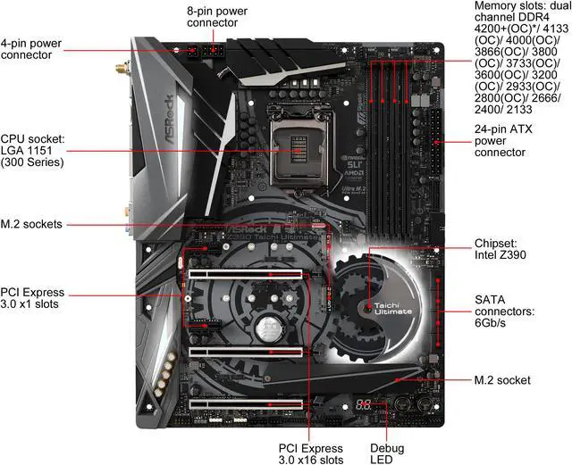 Alt view image 2 of 10 - ASRock Z390 Taichi Ultimate LGA 1151 (300 Series) Intel Z390 ATX Intel Motherboard