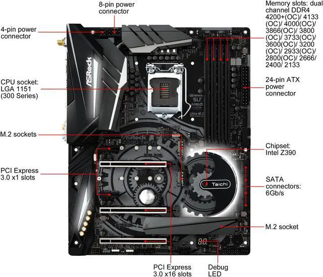 Alt view image 2 of 10 - ASRock Z390 Taichi LGA 1151 (300 Series) Intel Z390 ATX Intel Motherboard