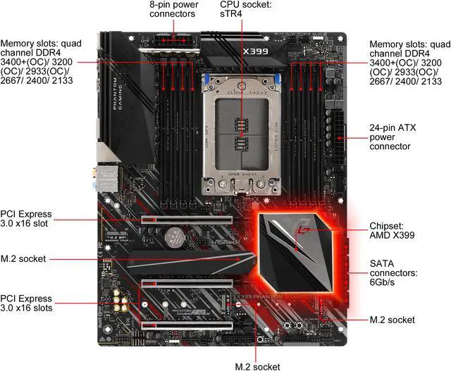 Alt view image 2 of 9 - ASRock X399 Phantom Gaming 6 sTR4 AMD X399 ATX AMD Motherboard