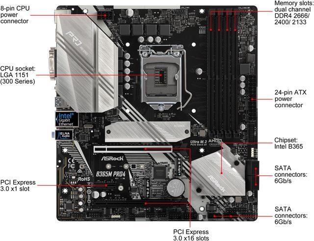 ASRock B365M Pro4 Intel B365 Micro ATX Motherboard - Newegg.com