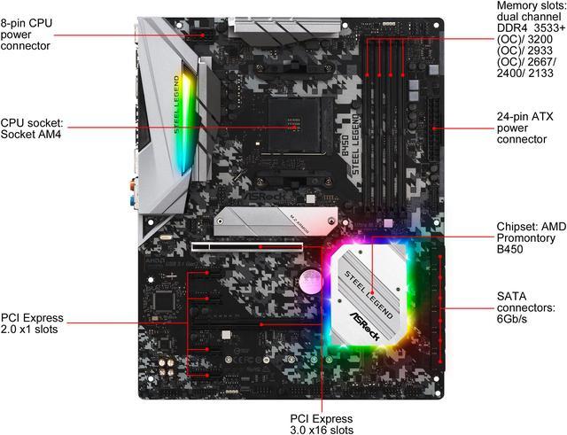 ASRock B450 Steel Legend AM4 AMD Promontory B450 SATA 6Gb s ATX AMD Motherboard