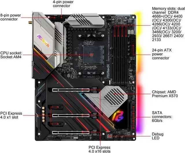 Alt view image 3 of 9 - ASRock X570 Phantom Gaming X AM4 AMD Premium X570 ATX AMD Motherboard