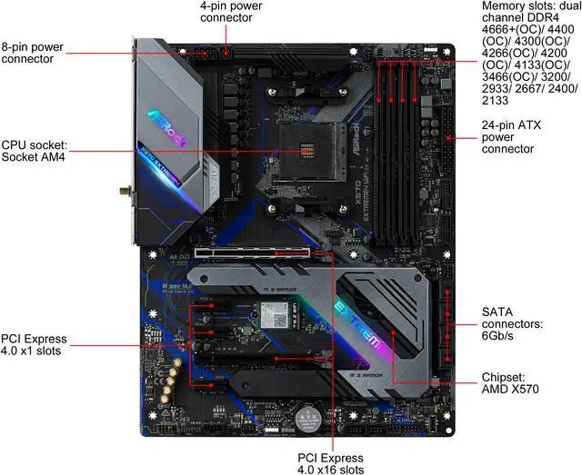 Alt view image 8 of 9 - ASRock X570 EXTREME4 WIFI AX AM4 AMD X570 ATX AMD Motherboard