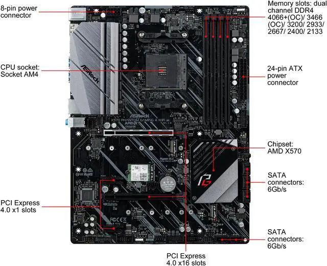 Alt view image 7 of 8 - ASRock X570 PHANTOM GAMING 4 WIFI AX AM4 AMD X570 ATX AMD Motherboard