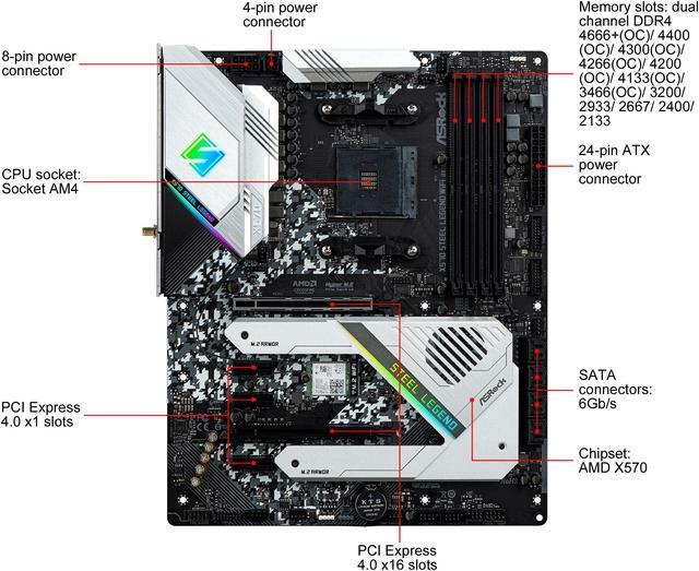Alt view image 8 of 9 - ASRock X570 STEEL LEGEND WIFI AX AM4 AMD X570 ATX AMD Motherboard