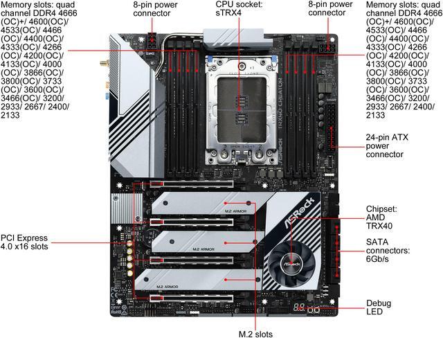 Alt view image 7 of 9 - ASRock TRX40 CREATOR sTRX4 AMD TRX40 ATX AMD Motherboard