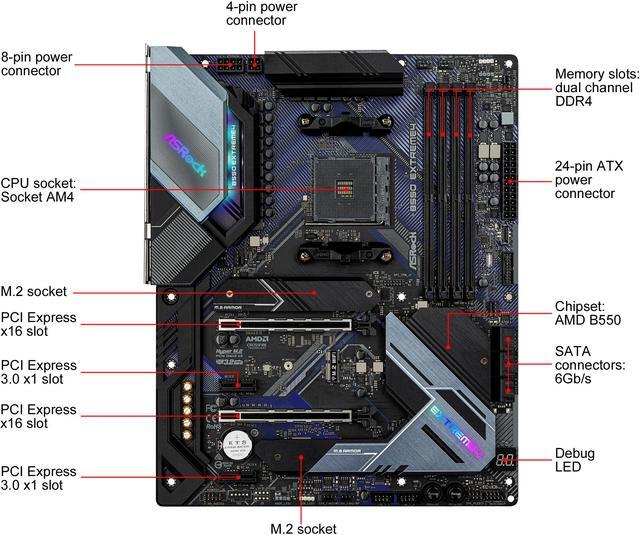 Alt view image 2 of 10 - ASRock B550 EXTREME4 AM4 AMD B550 ATX AMD Motherboard