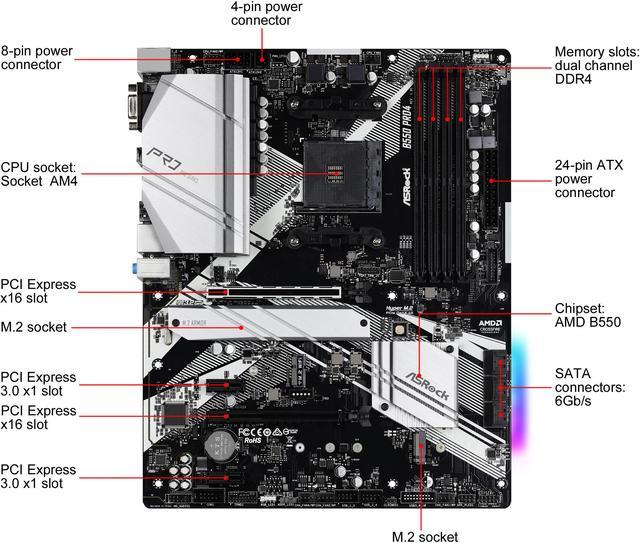 ASRock B550 PRO4 AM4 AMD B550 SATA 6Gb/s ATX AMD Motherboard