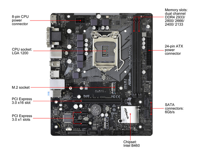 Scheda Madre ASRock B460M Steel Legend – LGA 1200, Intel B460, Micro ATX, Premium Digital Power