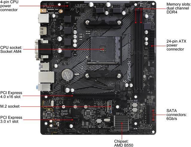 ASRock B550M-HDV AM4 AMD B550 SATA 6Gb/s Micro ATX AMD Motherboard