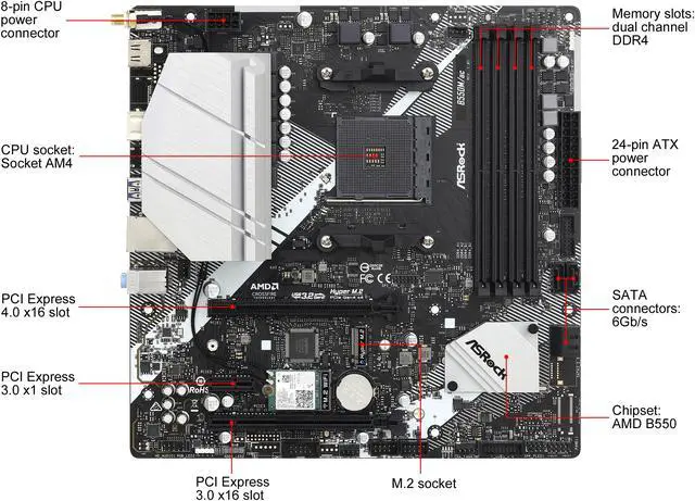 Alt view image 2 of 11 - ASRock B550M/AC AM4 AMD B550 Micro ATX AMD Motherboard