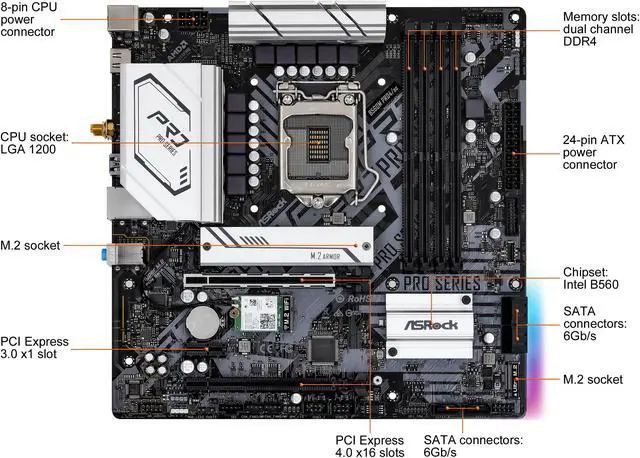 Alt view image 4 of 10 - ASRock B560M PRO4/AC LGA 1200 Intel B560 Micro ATX Intel Motherboard