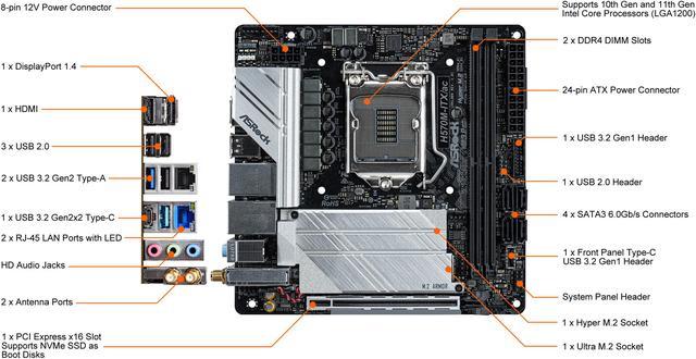 ASRock H570M-ITX/AC LGA 1200 Intel H570 SATA 6Gb/s Mini ITX