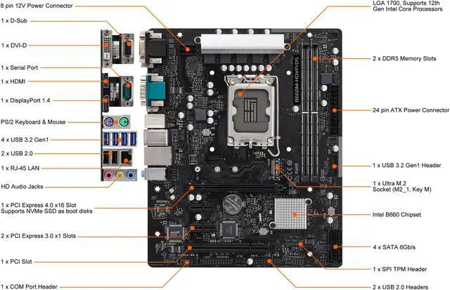 Alt view image 2 of 8 - ASRock B660M-HDVP/D5 LGA 1700 Intel B660 SATA 6Gb/s DDR5 Micro ATX Intel Motherboard