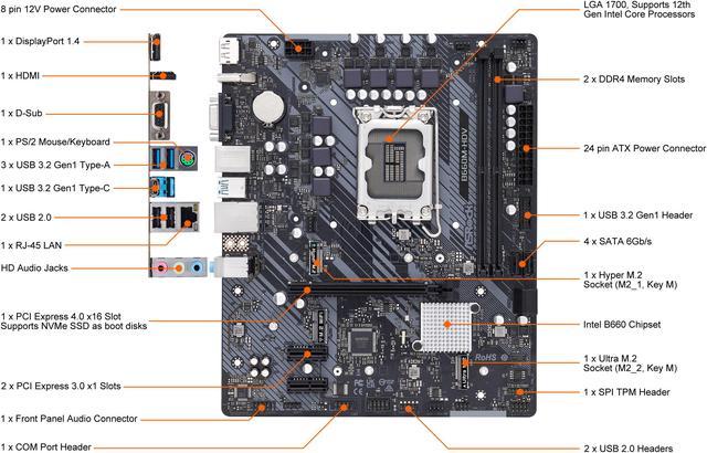 ASRock アスロック マザーボード B660M-HDV - PC/タブレット