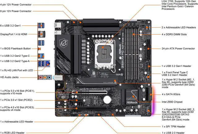 Alt view image 2 of 10 - ASRock Z690M PG RIPTIDE/D5 LGA 1700 (14th,13th,12th Gen) DDR5 Intel Z690 SATA 6Gb/s Micro ATX Intel Motherboard