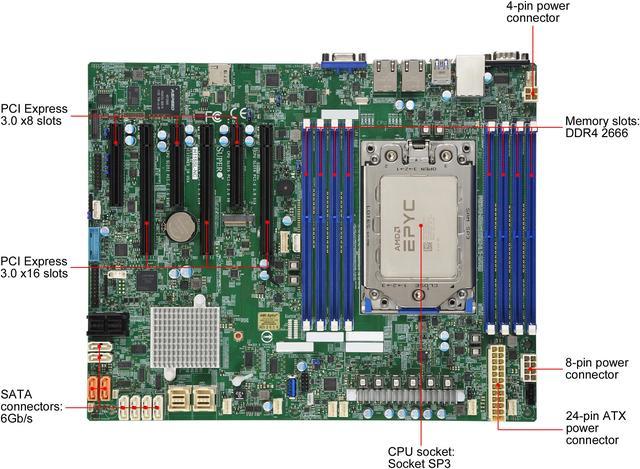 SUPERMICRO MBD-H11SSL-NC Mainboard, Factory Installed with AMD EPYC Rome 64  Cores 7702P CPU