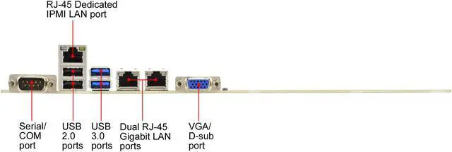 Alt view image 6 of 7 - SUPERMICRO MBD-H11SSL-NC Mainboard, Factory Installed with AMD EPYC Rome 64 Cores 7702P CPU