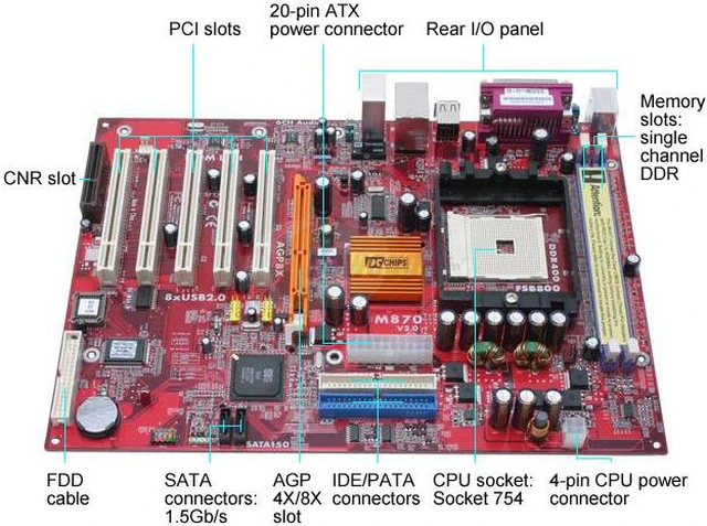 Open Box: PC CHIPS M870 754 ATX AMD Motherboard - Newegg.com