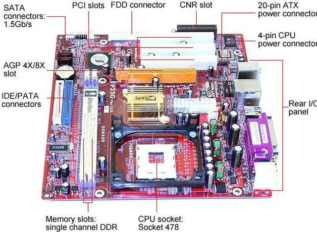 Alt view image 2 of 6 - PC CHIPS P25G (V3.0) Socket 478 VIA P4M800CE Micro ATX Intel Motherboard