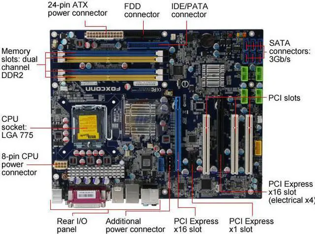 Alt view image 3 of 7 - Foxconn P35A-S LGA 775 Intel P35 ATX Intel Motherboard