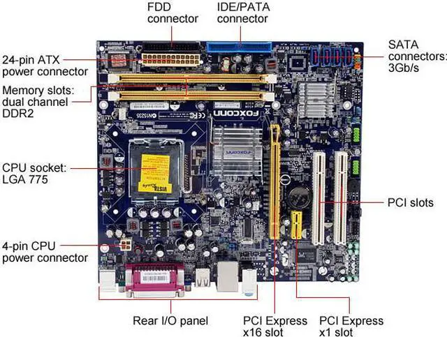 Alt view image 3 of 7 - Foxconn 45CM-S LGA 775 Intel 945GC Micro ATX Intel Motherboard