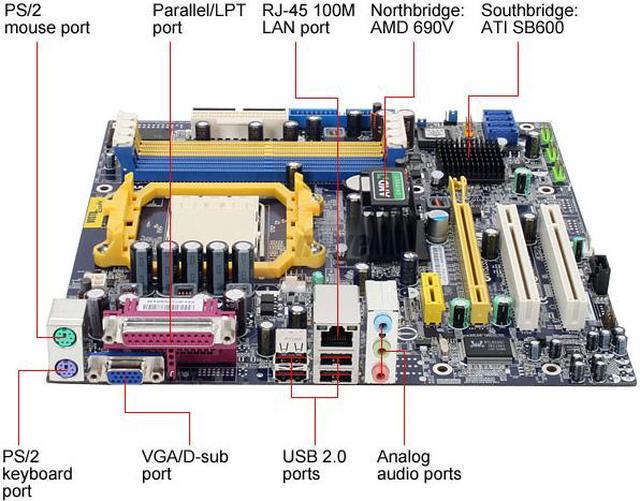 A6vmx series on sale