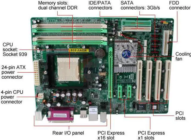 Alt view image 3 of 7 - MACH SPEED MSNV-939 939 NVIDIA nForce4 ATX AMD Motherboard