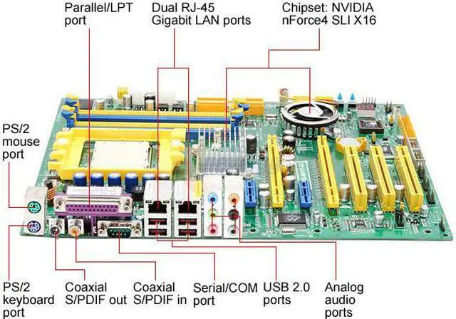 Alt view image 2 of 5 - EVGA 123-K8-NF47-AX 939 NVIDIA nForce4 SLI X16 ATX AMD Motherboard