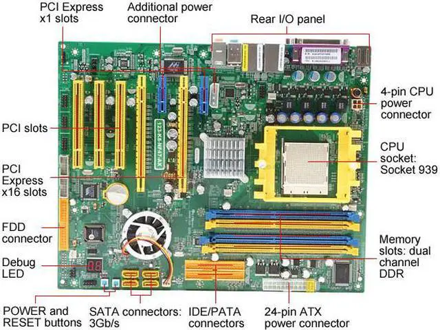 Alt view image 3 of 5 - EVGA 123-K8-NF47-AX 939 NVIDIA nForce4 SLI X16 ATX AMD Motherboard