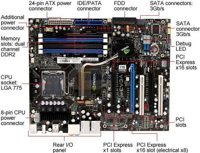 Alt view image 3 of 7 - EVGA 122-CK-NF63-TR LGA 775 NVIDIA nForce 680i SLI ATX Intel Motherboard