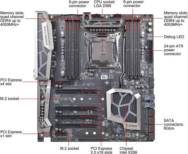 Alt view image 2 of 10 - EVGA X299 FTW K, 142-SX-E297-KR, LGA 2066, Intel X299, SATA 6Gb/s, USB 3.1, USB 3.0, EATX, Intel Motherboard