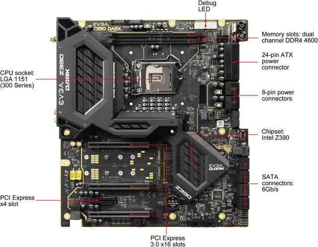 Alt view image 8 of 9 - EVGA Z390 DARK, 131-CS-E399-KR, LGA 1151, Intel Z390, SATA 6Gb/s, USB 3.1, M.2, U.2, EATX, Intel Motherboard