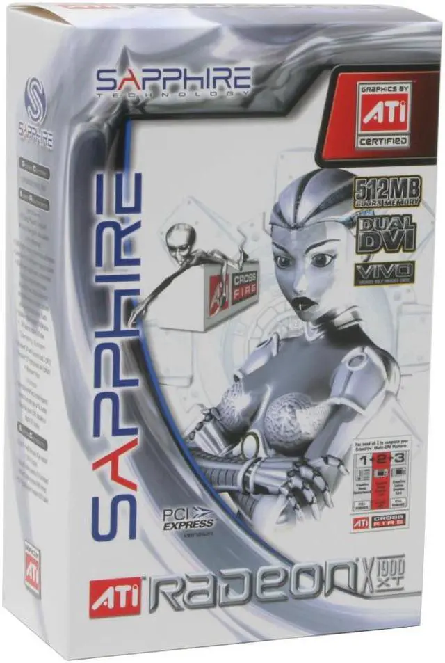 Alt view image 7 of 7 - SAPPHIRE Radeon X1900XT 512MB GDDR3 PCI Express x16 Graphics Card 100149L