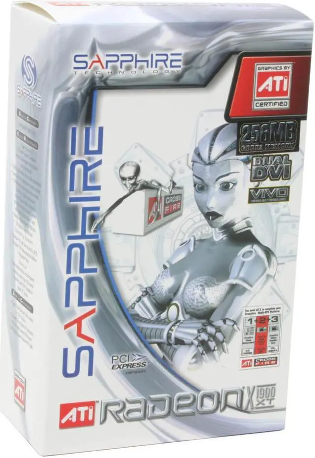 Alt view image 5 of 5 - SAPPHIRE Radeon X1900XT 256MB GDDR3 PCI Express x16 Graphics Card 100168L