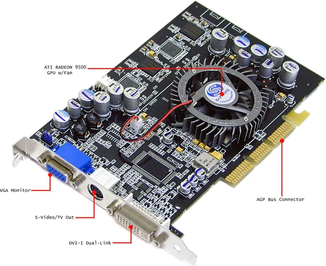 Graphics Card - Newegg.com