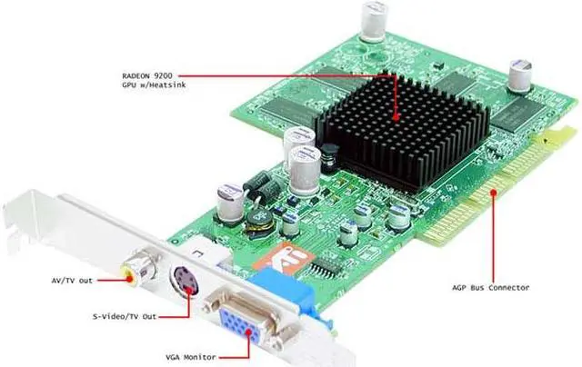 Alt view image 2 of 4 - ATI Radeon 9200 128MB DDR AGP 4X/8X Graphics Card 100-436006