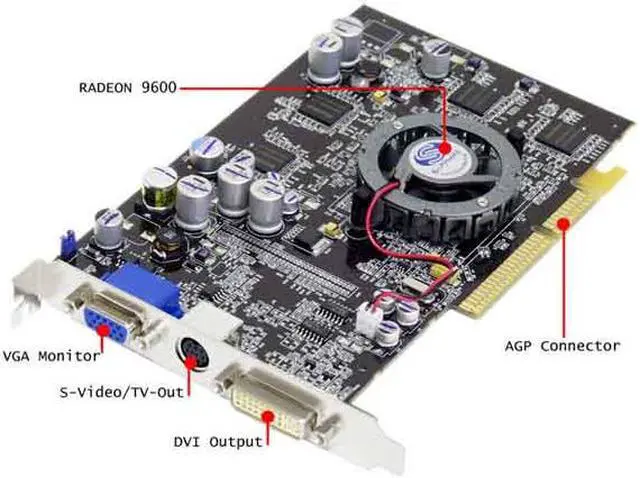 Alt view image 2 of 3 - SAPPHIRE Radeon 9600PRO 128MB DDR AGP 4X/8X Graphics Card RADEON 9600PRO 128 - OEM