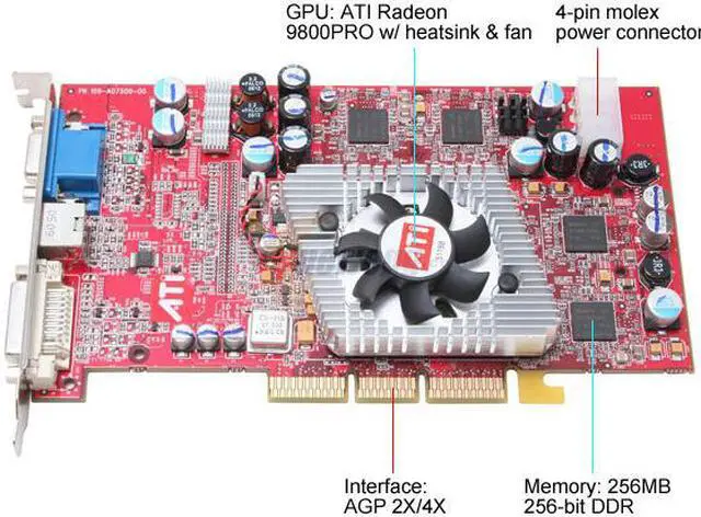 Alt view image 3 of 6 - ATI 100-435058 Radeon 9800PRO 256MB 256-bit DDR AGP 2X/4X MAC Edition Video Card