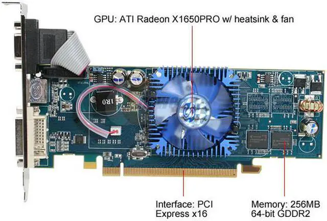 Alt view image 2 of 6 - SAPPHIRE Radeon X1650PRO 256MB GDDR2 PCI Express x16 Low Profile Graphics Card 100164L-64