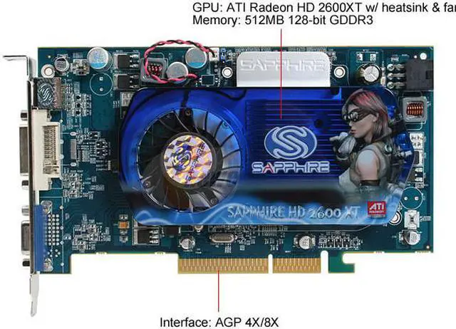 Alt view image 3 of 8 - SAPPHIRE Radeon HD 2600XT 512MB GDDR3 AGP 4X/8X Graphics Card 100229L
