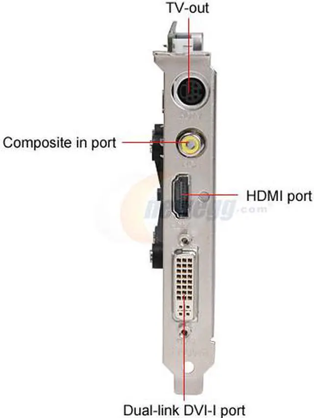 Alt view image 2 of 6 - Leadtek GeForce 8600 GT 256MB GDDR3 PCI Express x16 SLI Support Graphics Card PX8600 GT TDH HDMI
