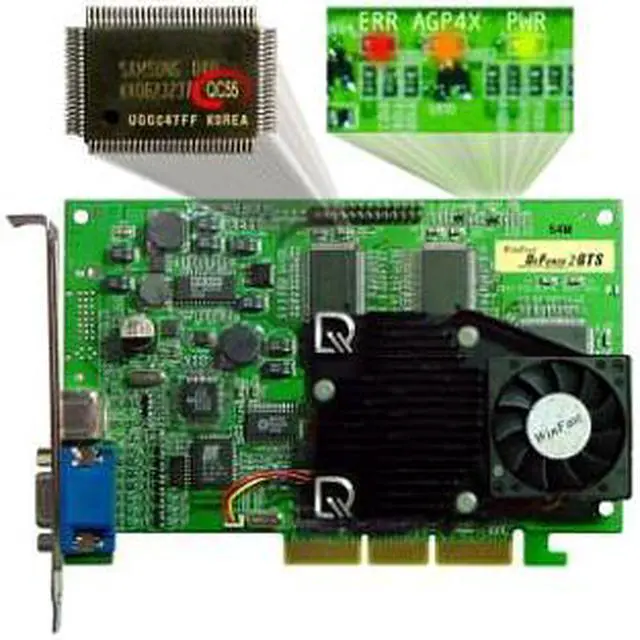 Main image of Leadtek GeForce2 Pro 64MB DDR AGP 2X/4X Graphics Card WinFast GeForce2 Pro