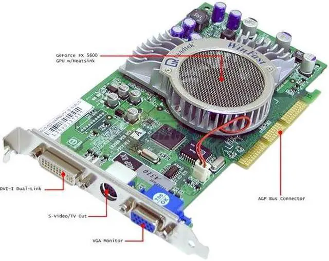 Alt view image 2 of 5 - Leadtek GeForce FX 5600 128MB AGP 4X/8X Graphics Card WinFast A310 TD MyVIVO