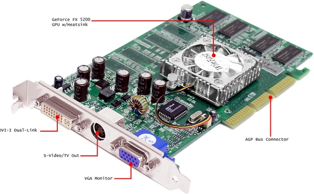 Leadtek GeForce FX 5200 Graphics Card A340 TD 128MB - Newegg.com