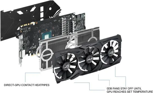 Alt view image 10 of 10 - ASUS ROG GeForce GTX 1080 8GB GDDR5X PCI Express 3.0 Graphics Card STRIX-GTX1080-A8G-GAMING