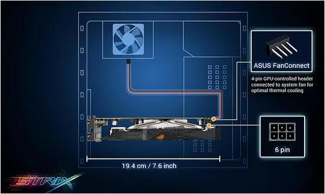 Alt view image 6 of 7 - ASUS ROG Radeon RX 460 4GB GDDR5 PCI Express 3.0 Graphics Card STRIX-RX460-O4G-GAMING