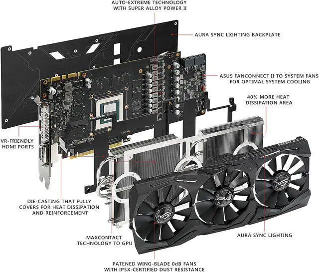 Alt view image 3 of 6 - ASUS ROG GeForce GTX 1080 Ti 11GB GDDR5X SLI Support Graphics Card STRIX-GTX1080TI-11G-GAMING