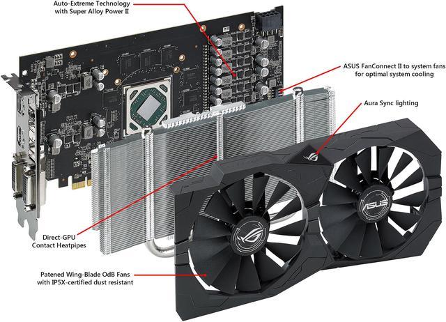 ASUS ROG Strix Radeon RX 570 O4G Gaming OC Edition GDDR5 DP HDMI